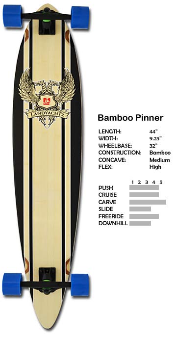 Landyachtz - The Bamboo Pinner