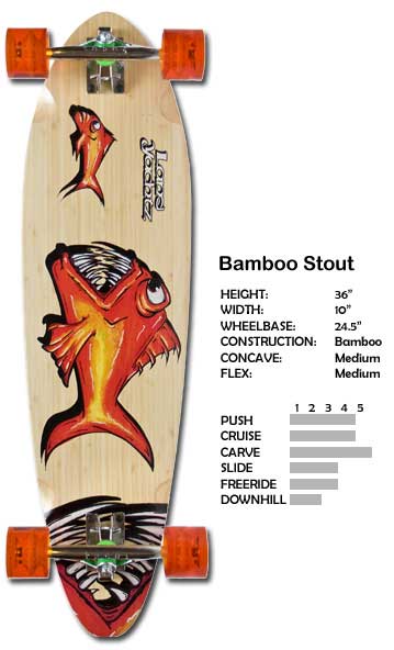 Landyachtz  - Bamboo Stout - 2010
