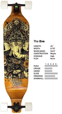 Landyachtz - EVO 2012