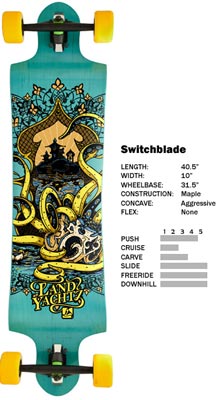 Landyachtz - Switchblade 2012