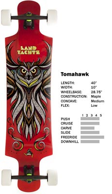 Landyachtz - Tomahawk