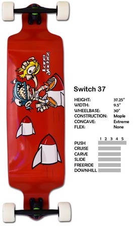 Landyachtz Switch 37 Longboard