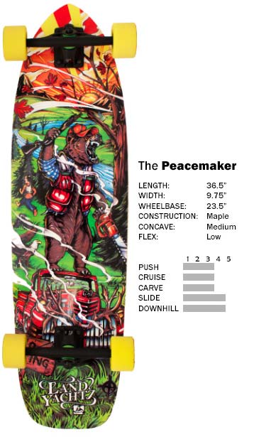 Landyachtz Peacemaker